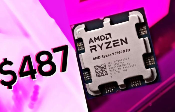 Il prezzo di AMD Ryzen 9 7950X3D scende allo stesso prezzo del 7950X senza 3D V-Cache