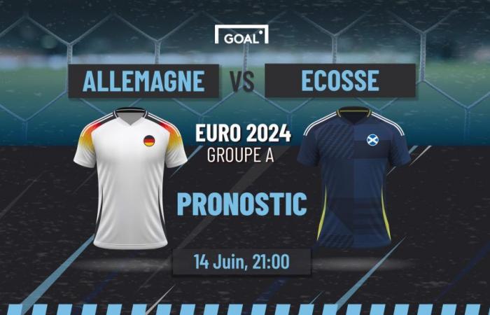 Pronostico Germania Scozia – Euro 2024 14/06/2024: Marcatore di Kai Havertz ed entrambe le squadre segnano