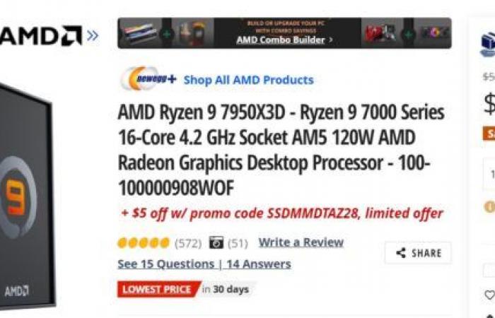 Il prezzo di AMD Ryzen 9 7950X3D scende allo stesso prezzo del 7950X senza 3D V-Cache