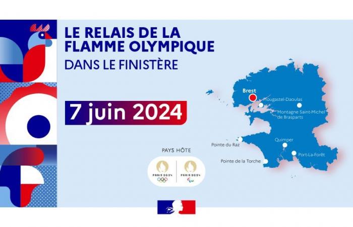 Il passaggio della torcia olimpica nel Finistère – Attualità