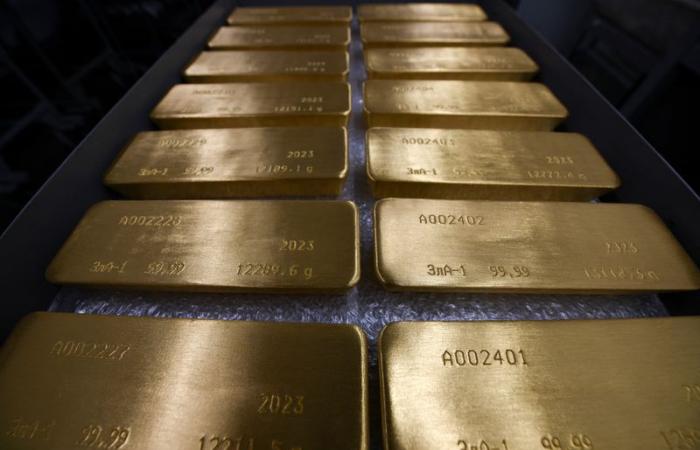 Il prezzo dell’oro è contenuto poiché gli investitori attendono ulteriori dati sui tassi di interesse da parte della Federal Reserve.