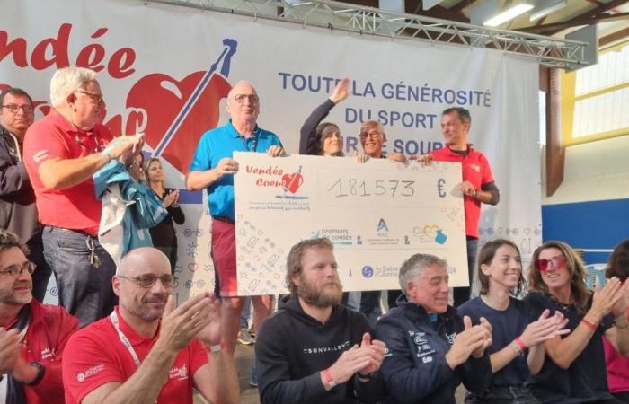 Les Sables-d’Olonne: un nuovo record di donazioni per Vendée Cœur!