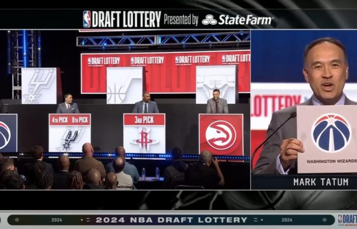 Draft NBA 2024: cosa dovrebbero fare i Wizards con la loro seconda scelta?