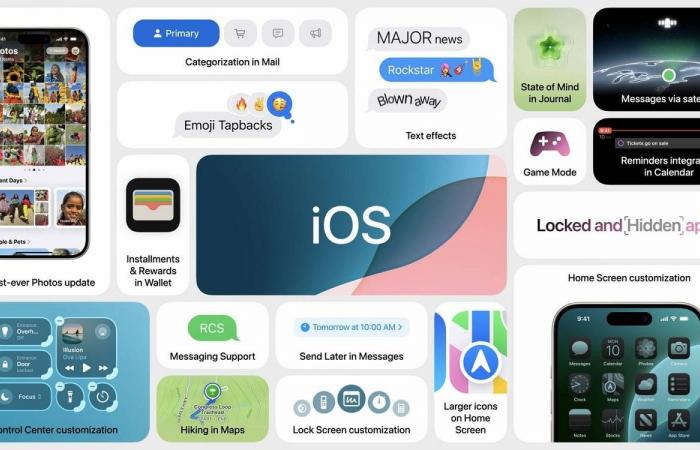 L’IA di iOS 18 verrà consegnata alla spicciolata, alcune funzioni dovranno aspettare
