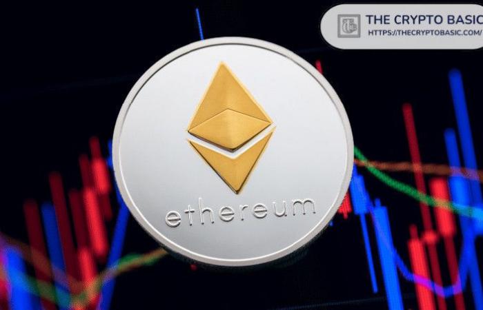 Previsioni per il prezzo di Ethereum: volatilità in vista in mezzo alla crescente pressione di vendita di ETH