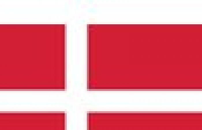 Pronostico Danimarca – Inghilterra: quale marcatore scegliere per i Tre Leoni?