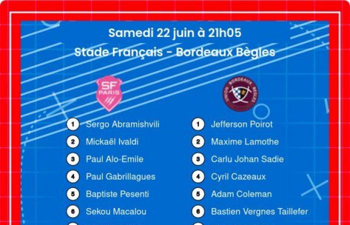 Stade Français – Bordeaux Bègles: le formazioni