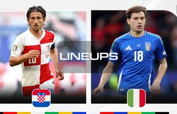 Le formazioni di Croazia-Italia, 11 titolari, notizie sulla squadra: Modric e Barella inizieranno la partita di Euro 2024