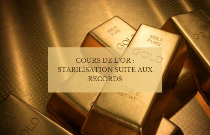 Prezzo dell’oro: stabilizzazione dopo i record