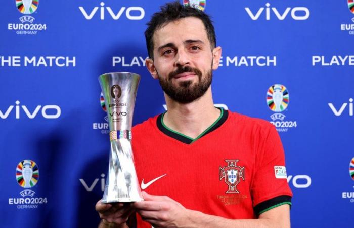 Come guardare Euro 2024: Georgia vs Portogallo – Calcio in live streaming da qualsiasi luogo