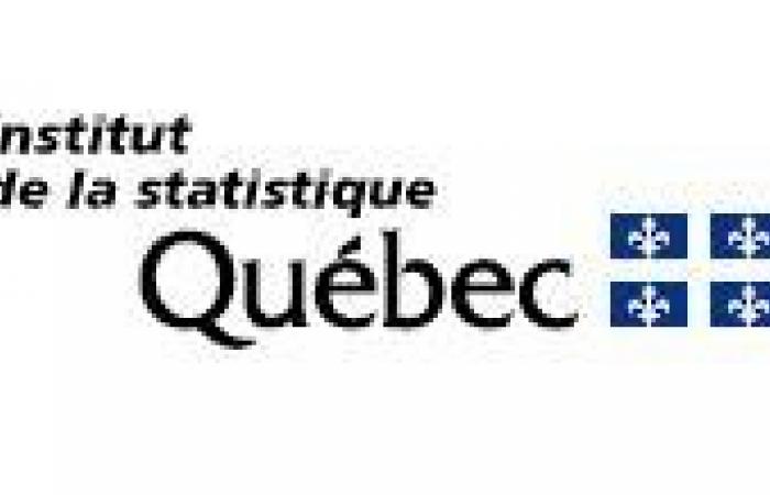 Istituto di statistica del Quebec
