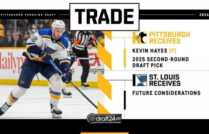 I Penguins acquisiscono l’attaccante Kevin Hayes e una seconda scelta al Draft 2025 da St. Louis