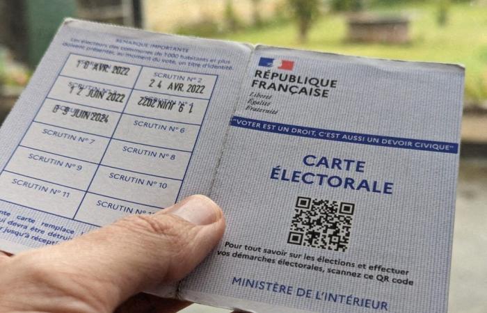 Elezioni legislative del 2024 nella Sarthe. Aggiornamento sulla 2a circoscrizione: candidati, alleanze, programma