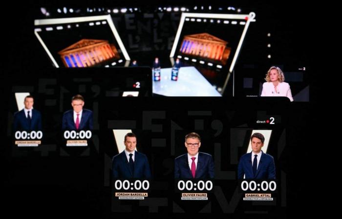 Cosa propongono i principali partiti in corsa per le elezioni legislative francesi?