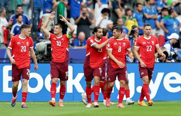 La Svizzera accede ai quarti di finale dopo aver eliminato l’Italia, campione d’Europa in carica