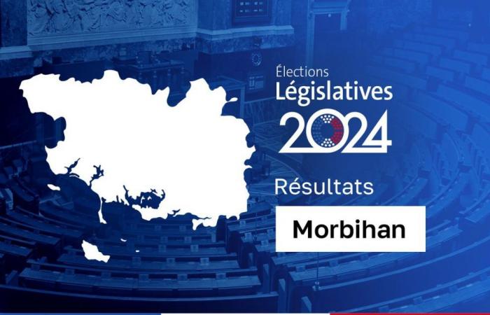 Risultati delle elezioni legislative del 2024 nel Morbihan per collegio elettorale, primo turno [Carte]