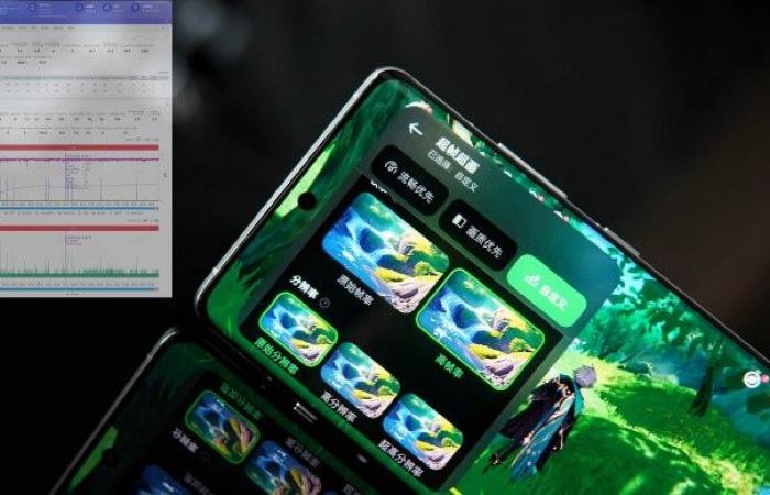 OnePlus e Pixelworks presentano i giochi certificati IRX sull’ultimo smartphone Android di fascia alta