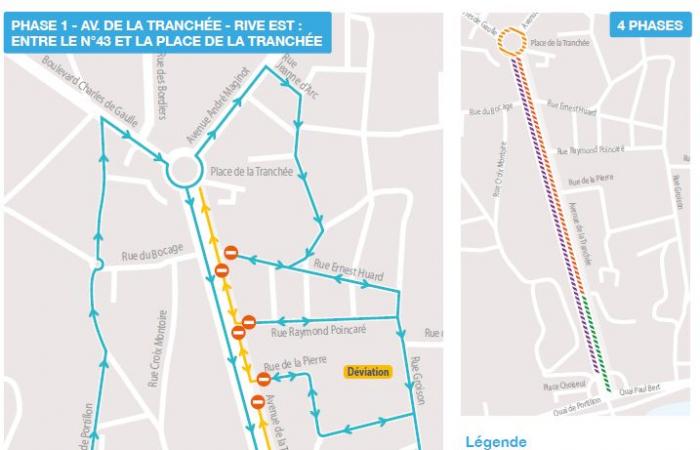 Informazioni sul cantiere – Avenue e Place de la Tranchée