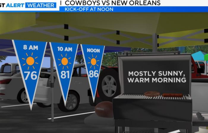 Il
      Nord
      Texas
      vedrà
      sole
      e
      caldo
      per
      tutta
      la
      settimana