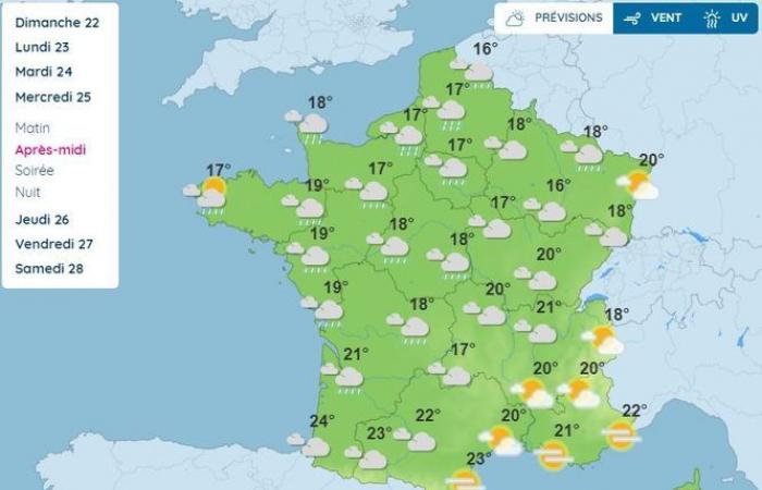 forti rovesci, venti forti, clima fresco… Il fine settimana si preannuncia autunnale