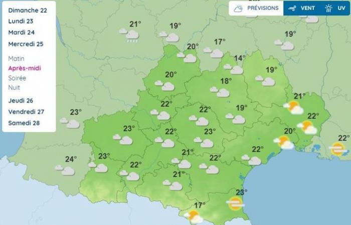 forti rovesci, venti forti, clima fresco… Il fine settimana si preannuncia autunnale