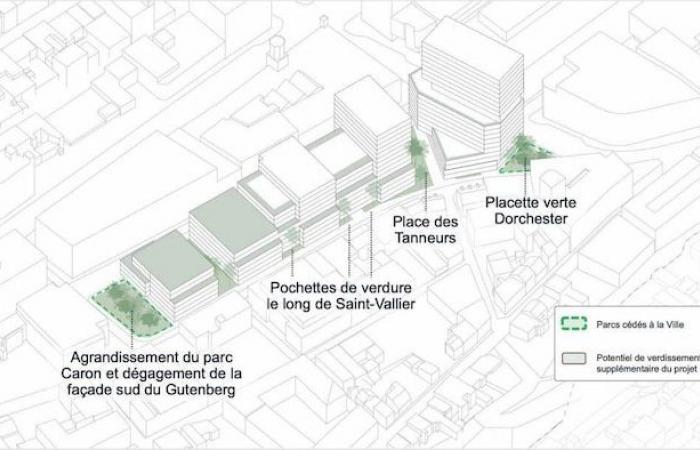 Il progetto di 20 piani a Saint-Roch suscita preoccupazioni