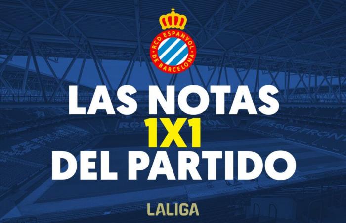 Las rileva 1×1 dei giocatori dell’RCD Espanyol prima del Villarreal