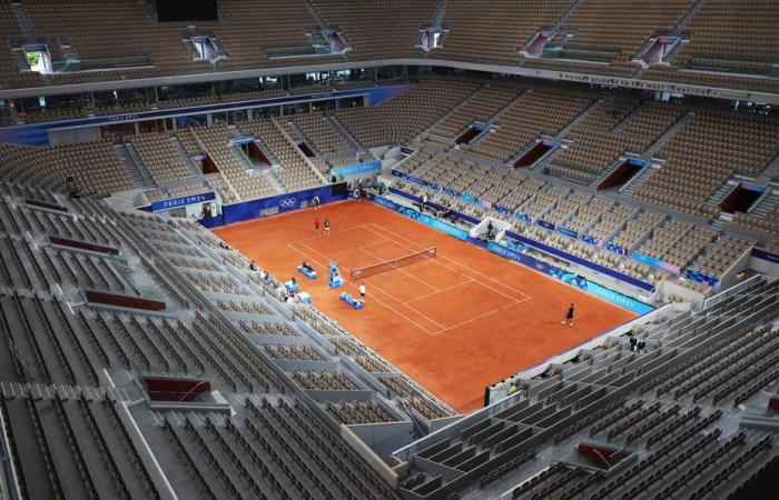 Derubato lo stadio Roland-Garros, quasi 30.000 euro di danni