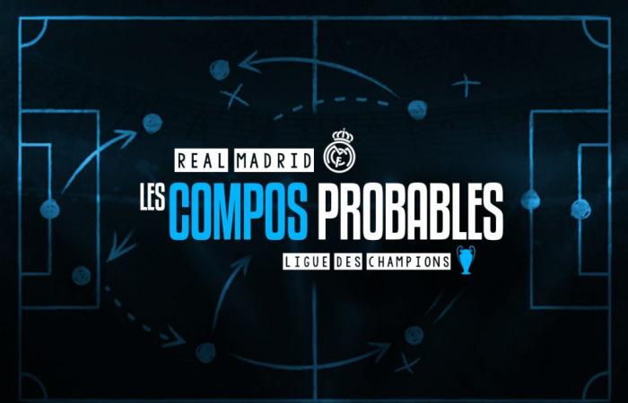 Real Madrid: le probabili composizioni