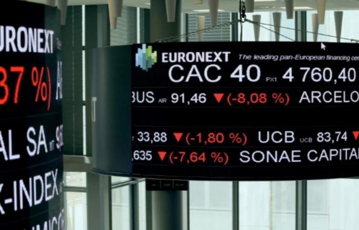 La Borsa di Parigi appesantita dalle tensioni in Medio Oriente: News