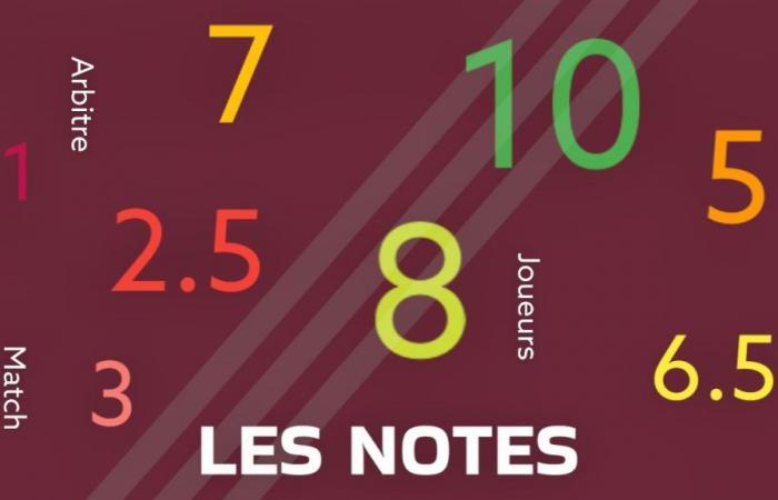 Servette – Losanna 1-0 (1-0). Note della partita – Les Enfants du Servette