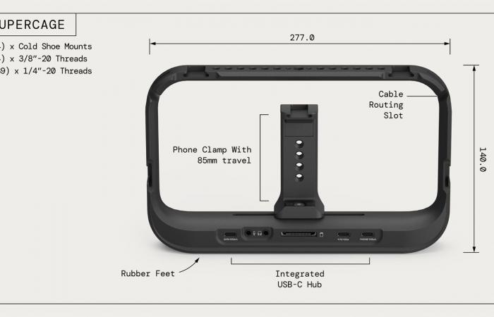 una gabbia/hub USB-C per rivoluzionare l’acquisizione video da smartphone?