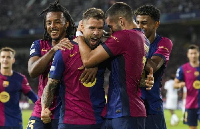 FC BARCELLONA | Riepilogo, gol e risultati per il Barça