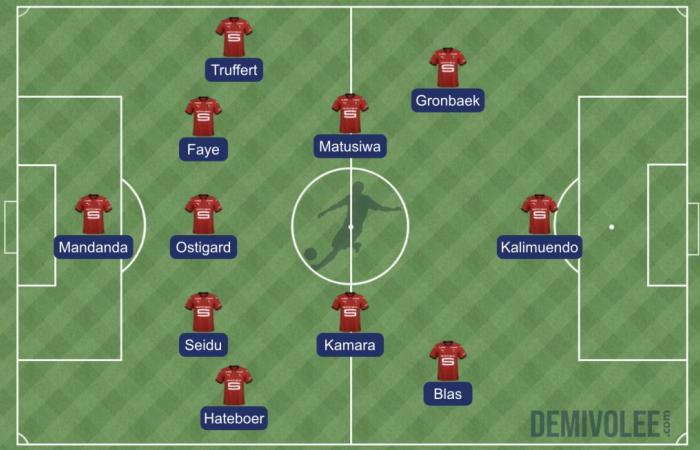 Stade rennais – Monaco: la probabile formazione di Stéphan