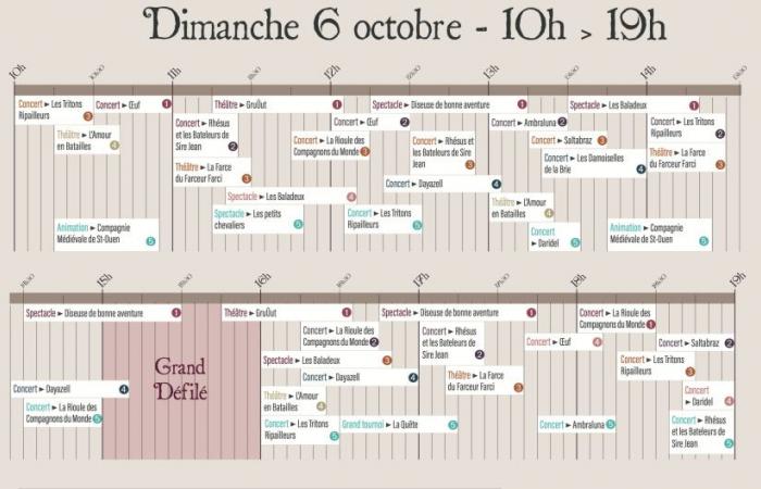 La Médiévale de Brie Comte Robert 2024 a Seine-et-Marne, un fine settimana festoso e vivace vi aspetta