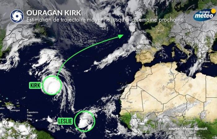 Uragano Kirk: i suoi effetti attesi per la metà della prossima settimana in Francia