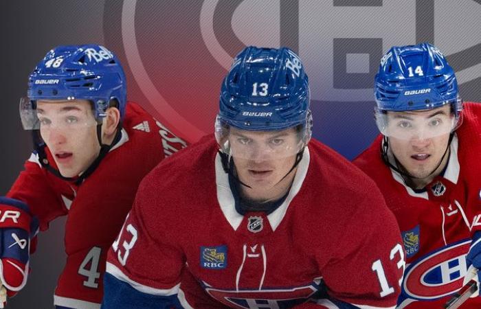 NHL | La stagione del canadese in sei domande