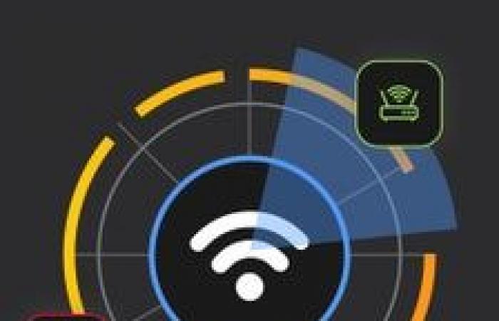 Wize: Analizzatore di rete WiFi per iPhone