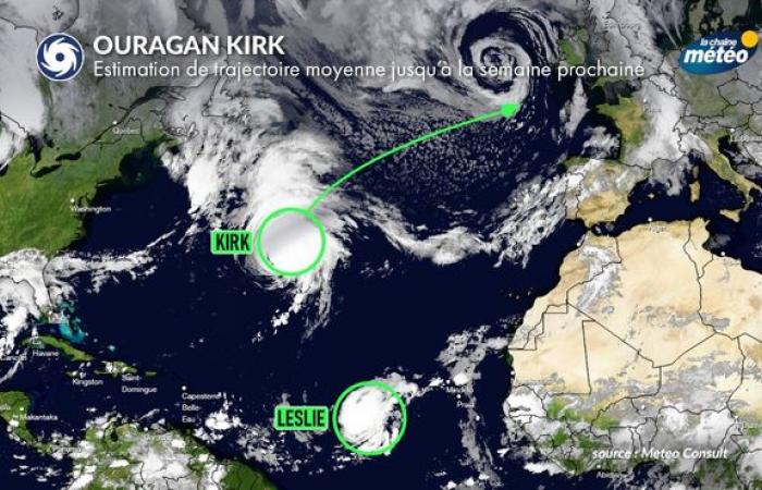 Uragano Kirk: diretto verso l’Europa, la Francia ha colpito mercoledì e giovedì