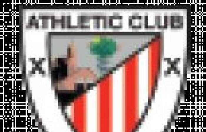 Girona – Athletic Club 2-1, LaLiga EA Sports