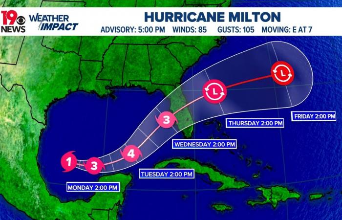 Che impatto avrà l’uragano Milton sulla Carolina del Sud?