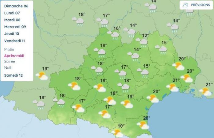 Meteo: forti piogge, vento, episodio mediterraneo, ex uragano Kirk… La settimana si preannuncia dura, ancora mite al Sud