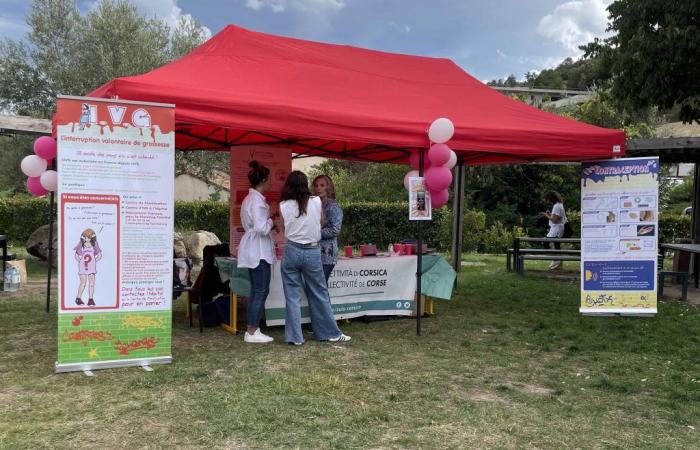 Aiutu Corsu mobilitata per la salute sessuale al Campus Grimaldi