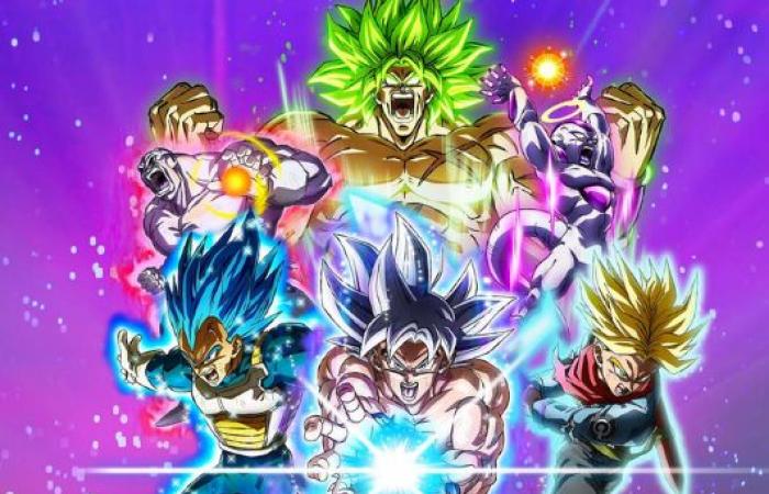 Dragon Ball Sparking Zero – Avis