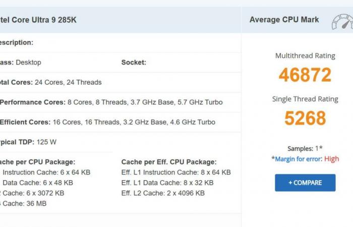 Core Ultra 9 285K Vs Core i9-14900K: -22% su più livelli !?