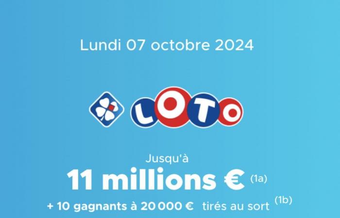 il sorteggio di questo lunedì 7 ottobre 2024 [EN LIGNE]