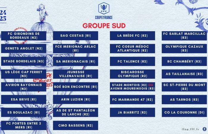 [Coupe de France] Sarà quindi il CMO Bassens (R2) per i Girondins de Bordeaux, un grande poster tra i Genêts d’Anglet e lo Stade Bordelais!