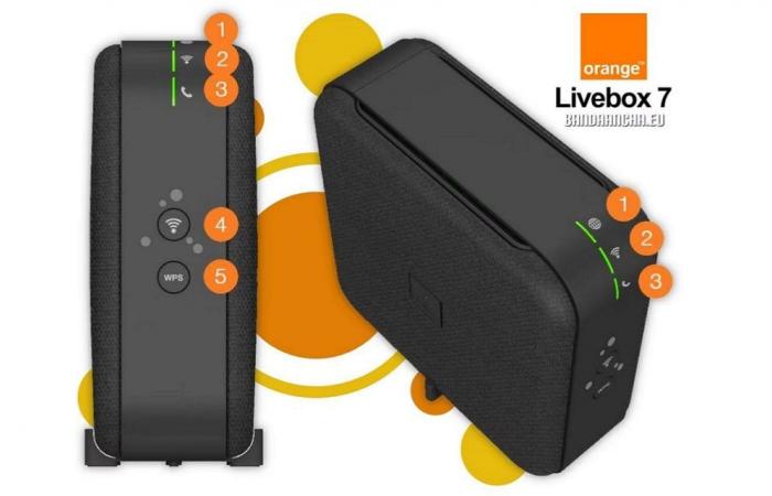 Ecco la Livebox 7 compatibile con Wi-Fi 7 che Orange potrebbe lanciare in Francia