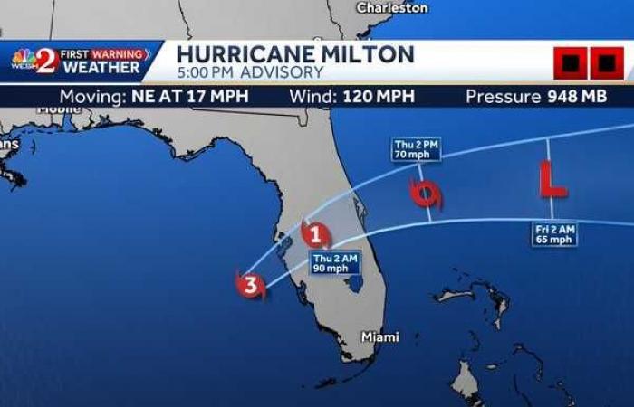 Monitoraggio del grande uragano che minaccia Orlando