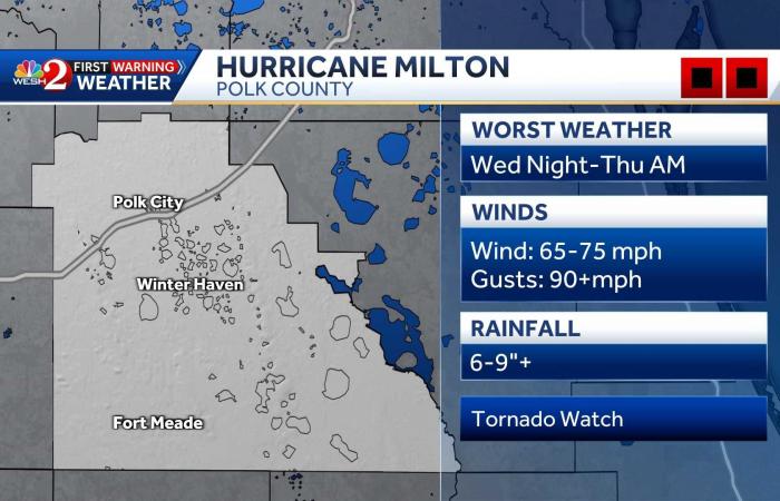 Monitoraggio del grande uragano che minaccia Orlando